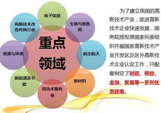 關于申請國家高新技術企業認定的條件你知道多少?