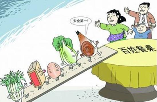 廣州辦理《食品經(jīng)營許可證》步驟及需要的材料